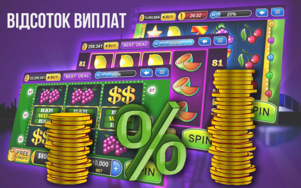Відсоток виплат в онлайн казино